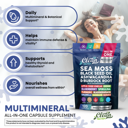 Multimineral Supplements