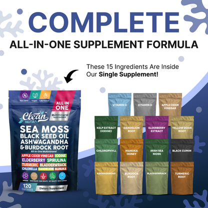 Multimineral Supplements
