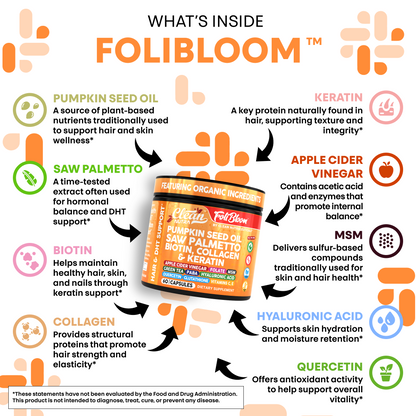 FoliBloom