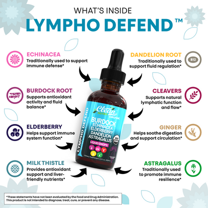 Lympho Defend