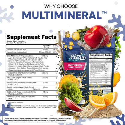 Multimineral Supplements